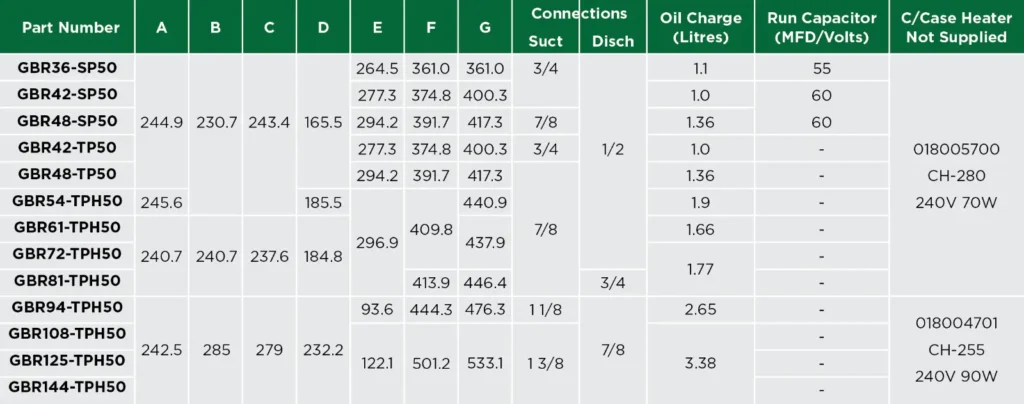 R22 Scroll Compressor -Product Dimensions