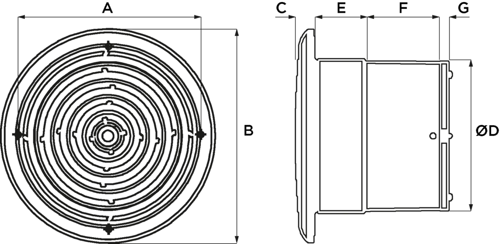 Cicla Diagram