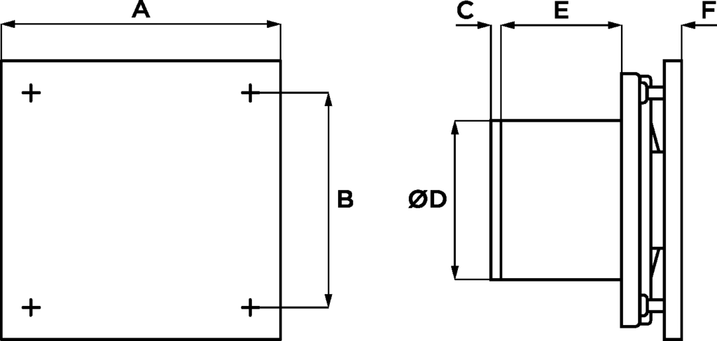 Quadris Diagram
